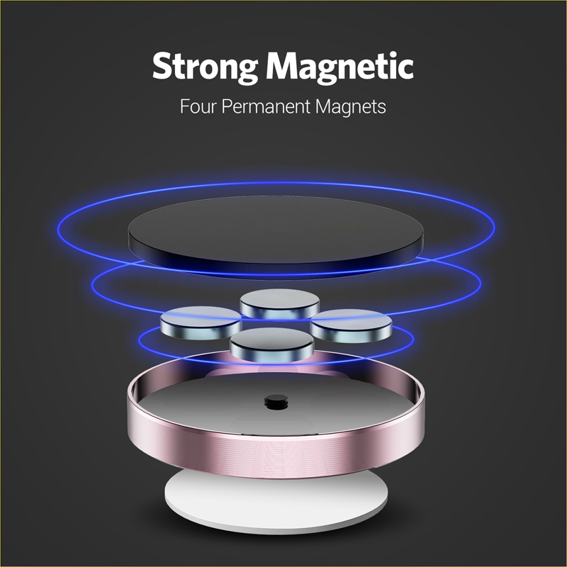 Magnetic Car Phone Holder Stan - огляд і ціна Quirky Phone Accessories