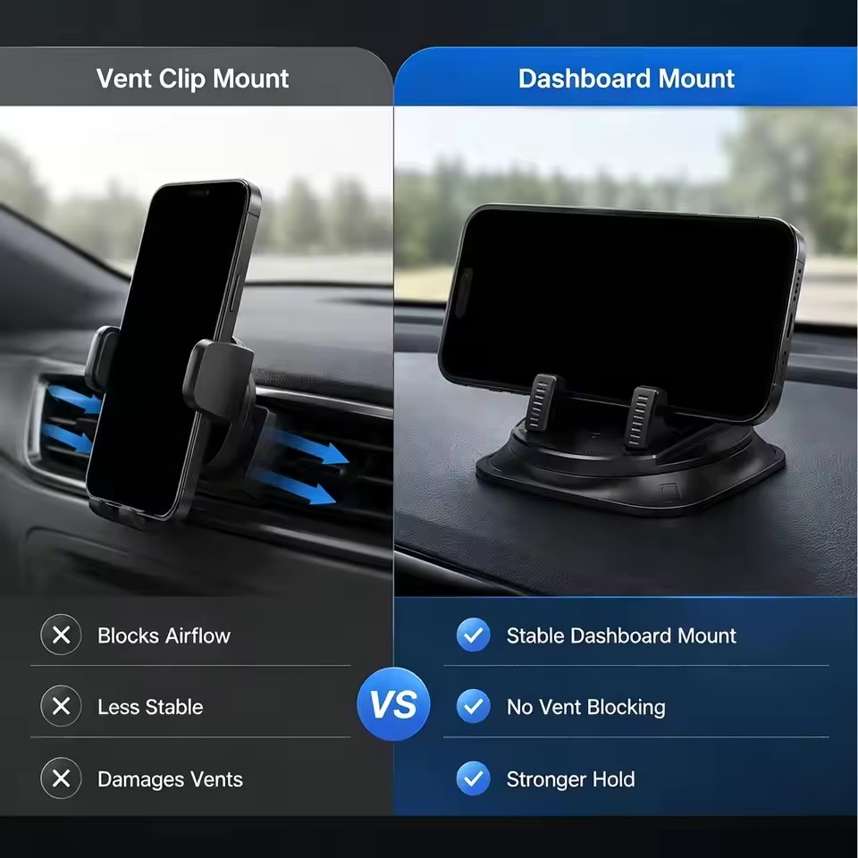 360° Degree Car Mobile Phone M - огляд і ціна Quirky Phone Accessories