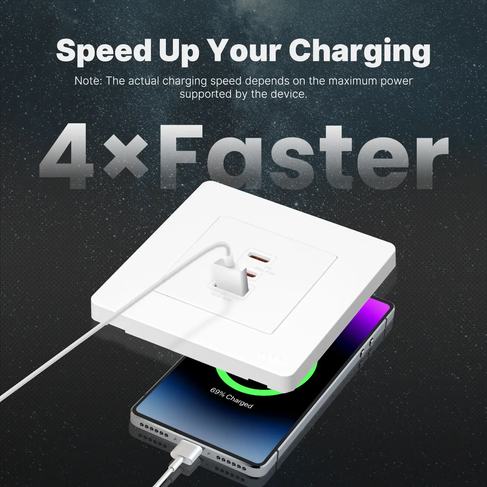 MOES Star Ring Series 65W Fast - огляд і ціна Usb C Hub